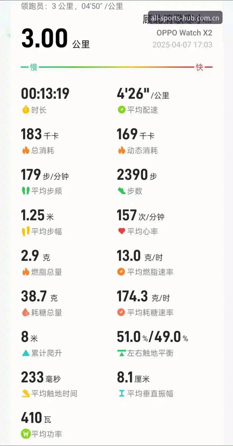 完美体育实时数据如何改变你的观赛体验？