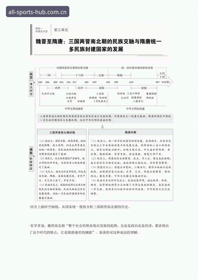 完美体育2026新版与旧版全面对比：下载前必须了解的5个核心差异
