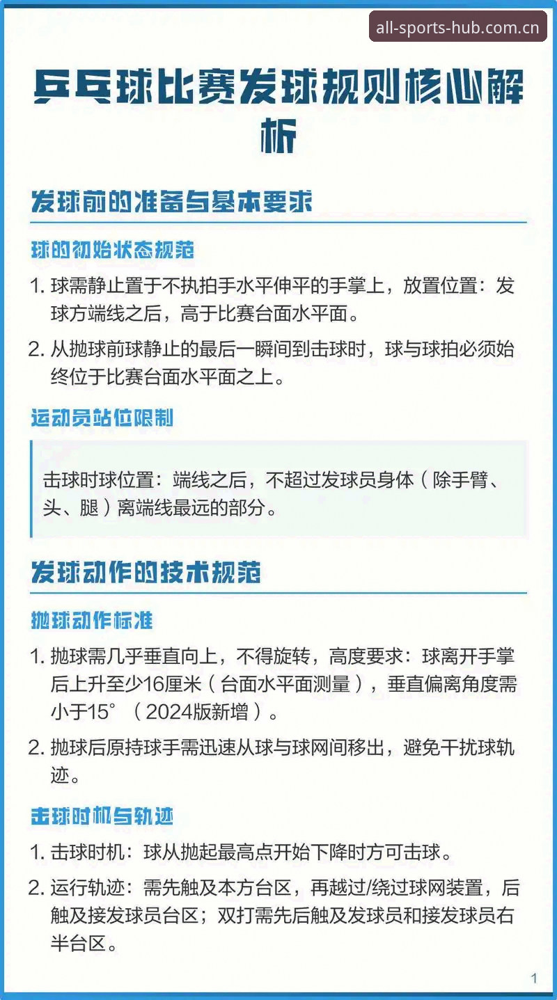 完美体育官网全新体验实用指南：掌握2026版体育娱乐的创新玩法
